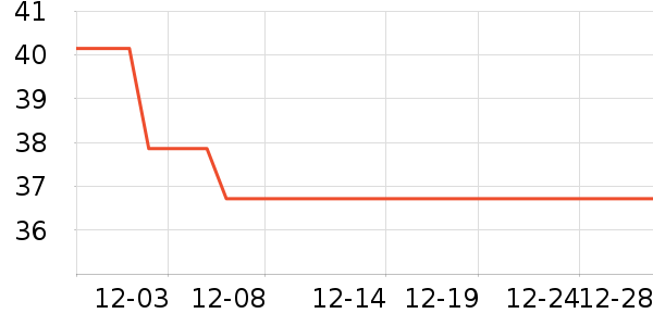 �������ⱳ����ʷ�۸�