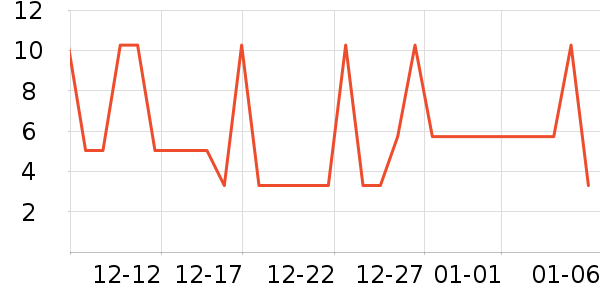 ����Ϸˮ�����ʷ�۸�