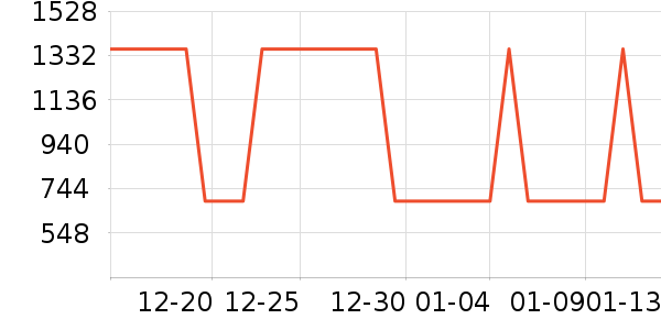 ���η�����ʷ�۸�