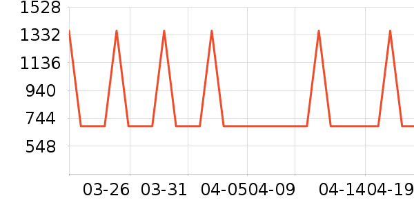 ���η�����ʷ�۸�