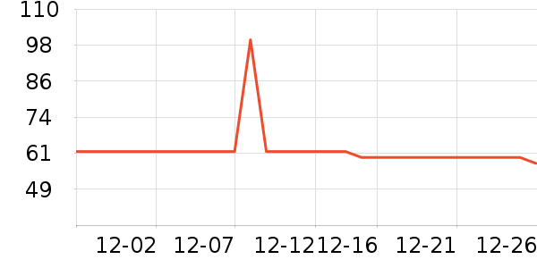 �������������ʷ�۸�