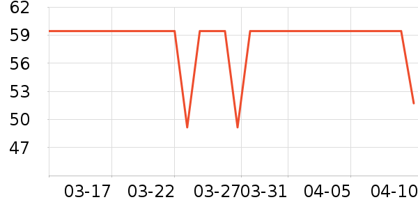��Сѿ��/��/��/�������ʷ�۸�