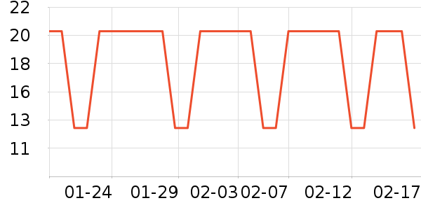 ������Ʒ��ʷ�۸�