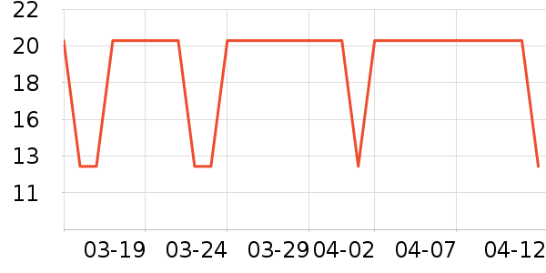 ���н�������Ʒ��ʷ�۸�