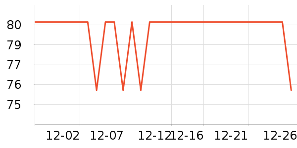 ����������ͯ������ʷ�۸�