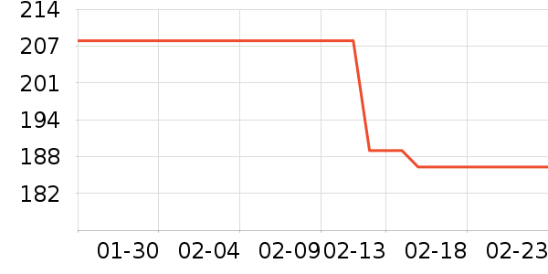 ��ŵ��Ӥ��Ь����ʷ�۸�