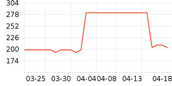 ����ʿ����Ϳ����ʷ�۸�