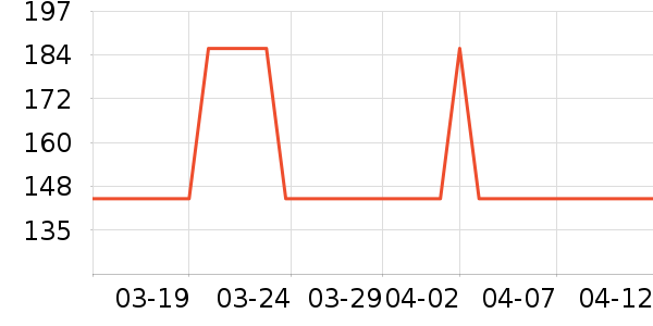 TP-LINK��������ʷ�۸�