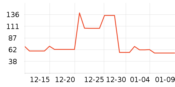 ����˳ţ����ʷ�۸�