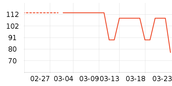 ˹�����ͯ������ʷ�۸�