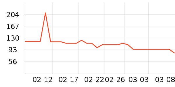 ˹�����ͯ������ʷ�۸�