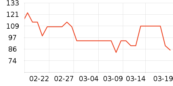 ˹�����ͯ������ʷ�۸�