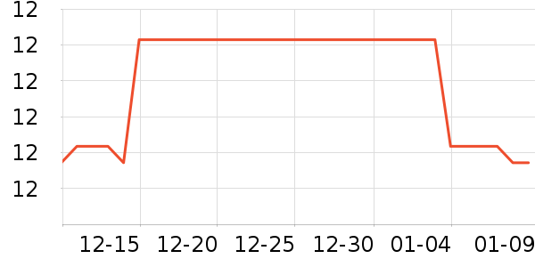 ��֪�ظ��/������ʷ�۸�