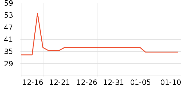 �����촿����ʳ��ʷ�۸�