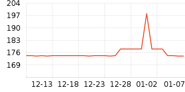 ʩ��ޢϴ����װ��ʷ�۸�