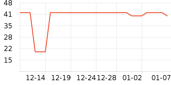 �Ź�������ʷ�۸�