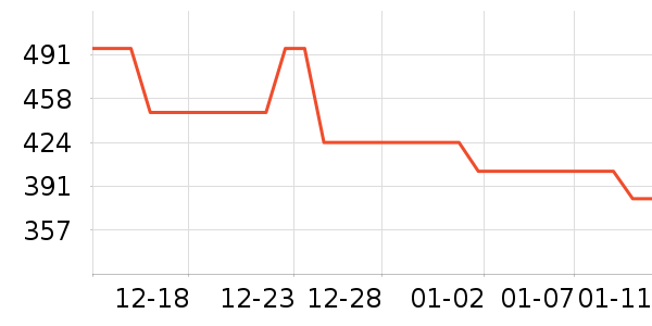 �˼ҵ�����ʷ�۸�