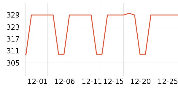 ���ǱʼǱ������ʷ�۸�