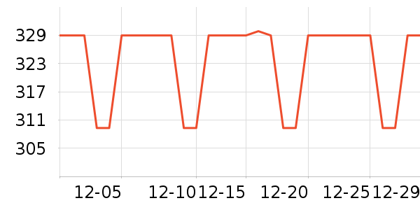 ���ǱʼǱ������ʷ�۸�