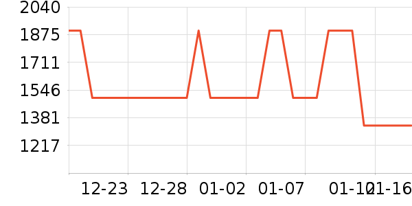ghd��/ֱ������ʷ�۸�