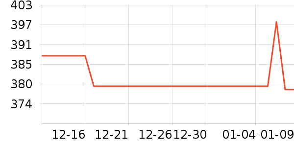 ����ʫ�����ʷ�۸�