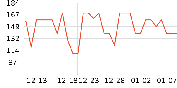 ���к�ó���������ʷ�۸�