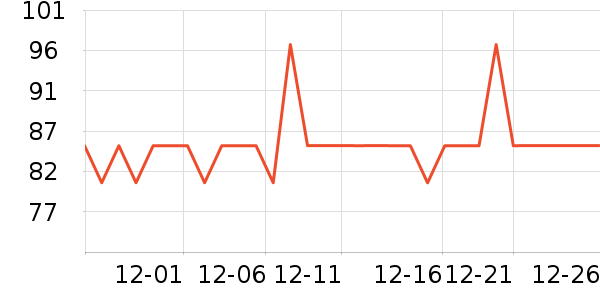 Ǳˮͧ���������ʷ�۸�