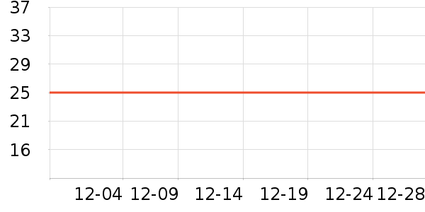 ��ͯ��Ȥѧ���ľ���ʷ�۸�