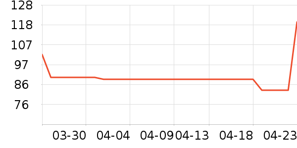 ��ˮ����Ůʽţ�п�/���п�/�̿���ʷ�۸�