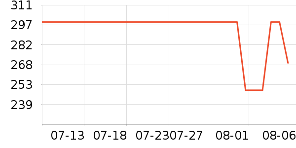 �������������/��ͯ������ʷ�۸�