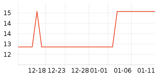 չ�պ決ԭ����ʷ�۸�