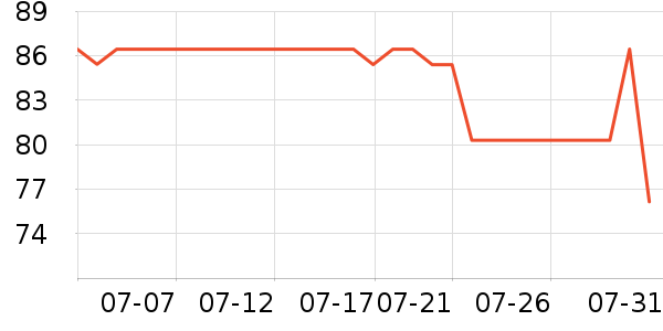 ����Ȫ��ɹ˪��ʷ�۸�