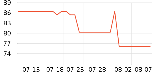 ����Ȫ��ɹ˪��ʷ�۸�