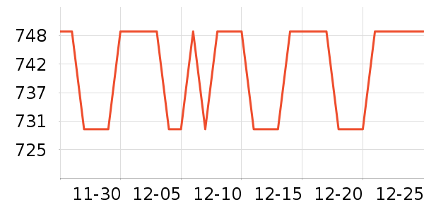 �޼������ʷ�۸�