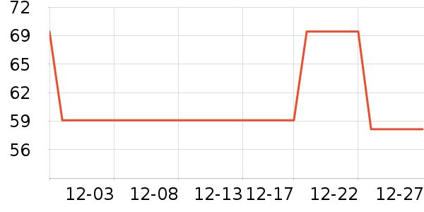 �ϼ��˴�Ʒ���� ��ʷ�۸�