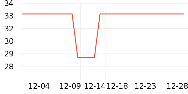 ��ɭ�����ӹ�����ʷ�۸�