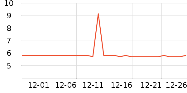 չ�պ決�þ���ʷ�۸�