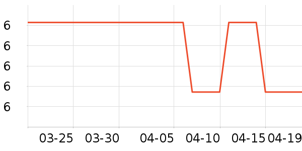 չ�պ決�þ���ʷ�۸�