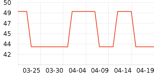 ZENGLIU����������ʷ�۸�