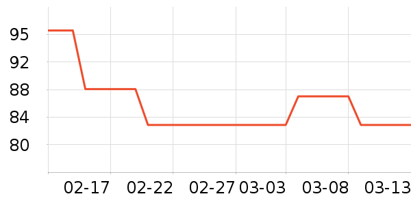 �ھư׾���ʷ�۸�