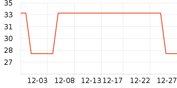 ����ͯ���ͯ����/ͯ����ʷ�۸�