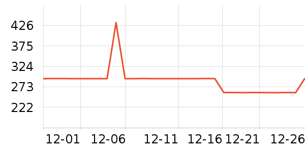 ������ȡů����ʷ�۸�