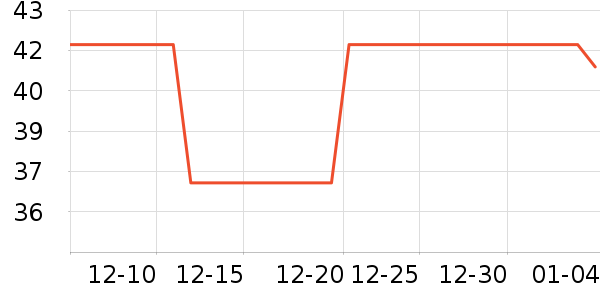 ����̶�׾���ʷ�۸�