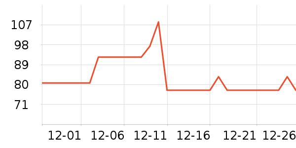 ��������ϴ��Һ/����ʷ�۸�