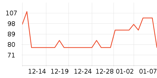 ��������ϴ��Һ/����ʷ�۸�