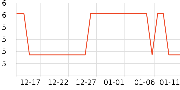 ������������������ʷ�۸�