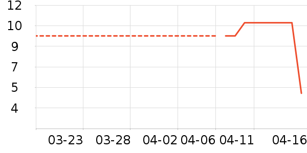 ��ͯ�Ҿӷ���ʷ�۸�