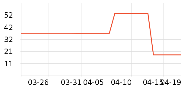 �����������ʷ�۸�