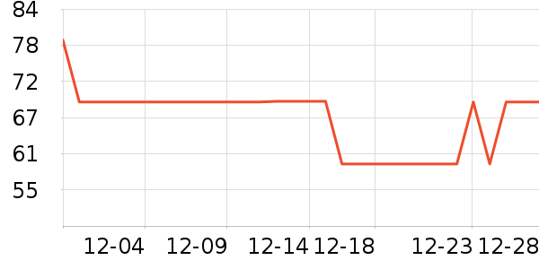 �ز��˶�Ь��ʷ�۸�