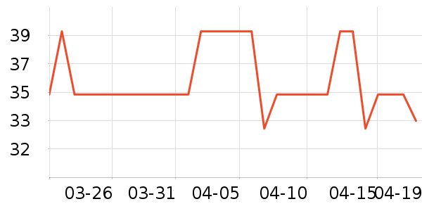 CARMELA������ױƷ��ʷ�۸�